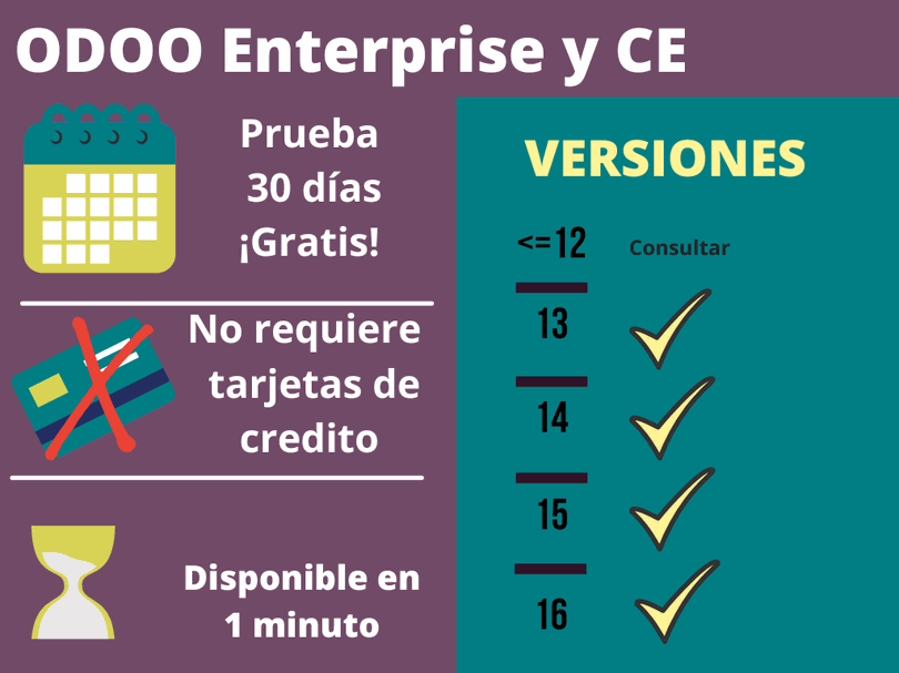 Odoo • Texto e imagen