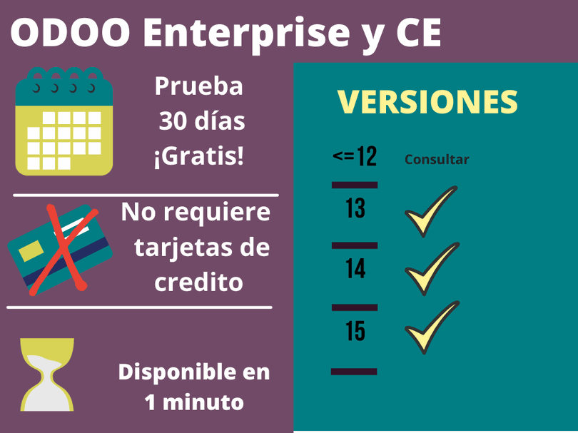 Odoo • Texto e imagen