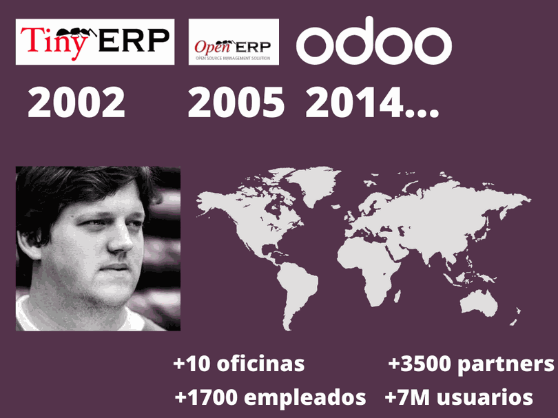 Odoo • Texto e imagen
